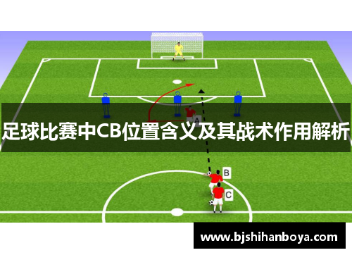 足球比赛中CB位置含义及其战术作用解析